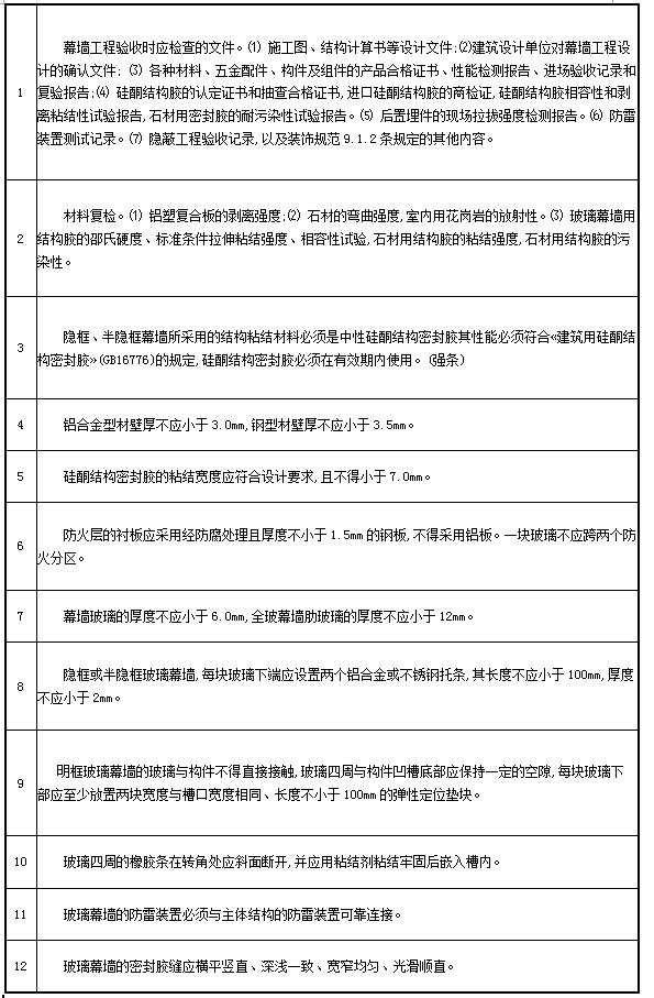 万利官网(中国)唯一官方网站