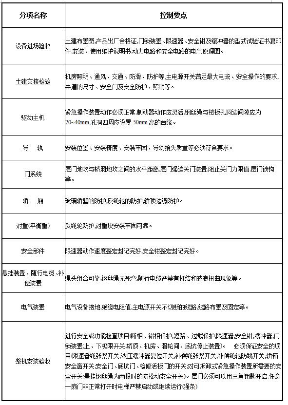 万利官网(中国)唯一官方网站