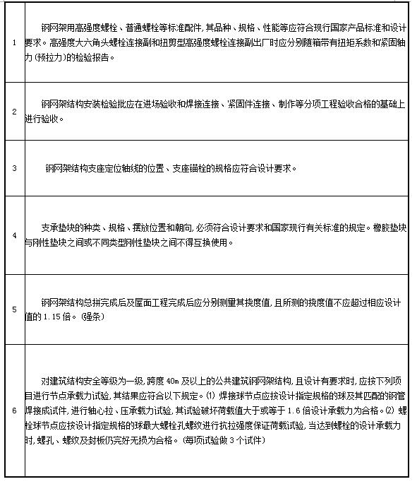 万利官网(中国)唯一官方网站