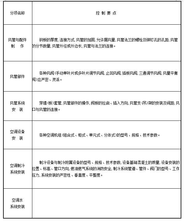 万利官网(中国)唯一官方网站