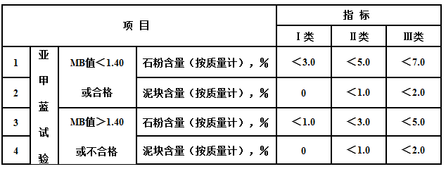 万利官网(中国)唯一官方网站