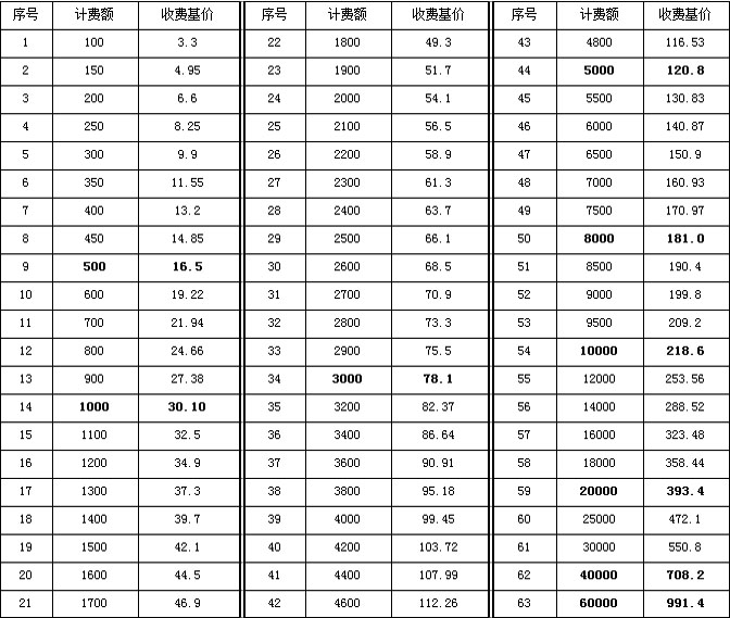 万利官网(中国)唯一官方网站