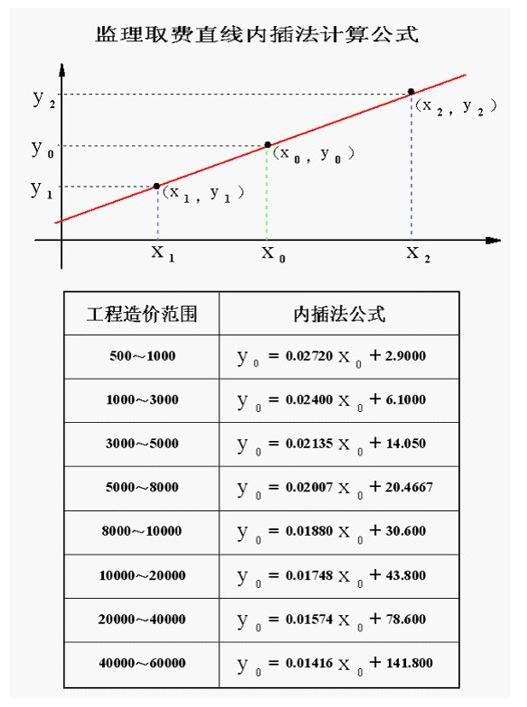 万利官网(中国)唯一官方网站