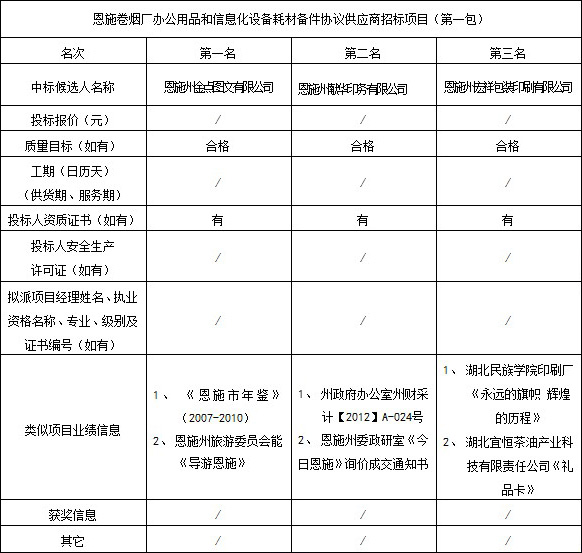 万利官网(中国)唯一官方网站