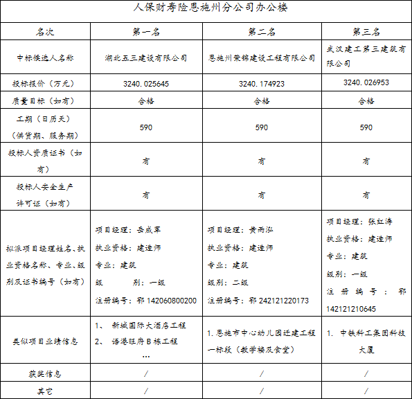 万利官网(中国)唯一官方网站