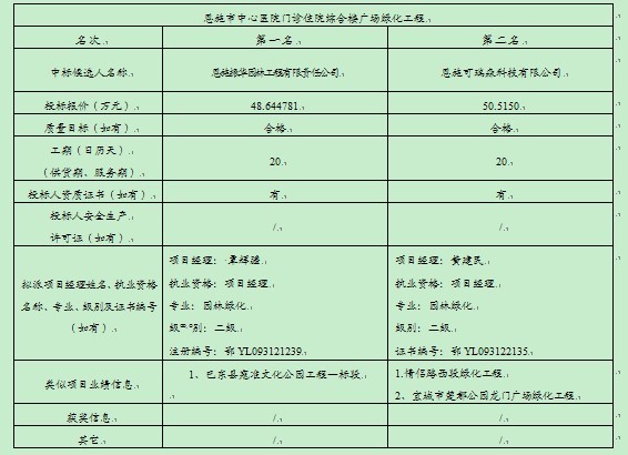 万利官网(中国)唯一官方网站