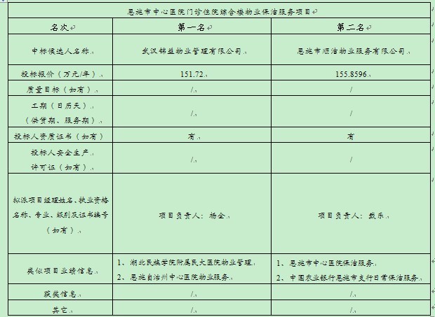 万利官网(中国)唯一官方网站