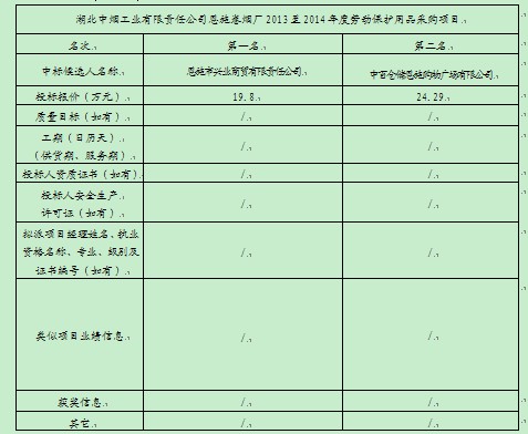 万利官网(中国)唯一官方网站
