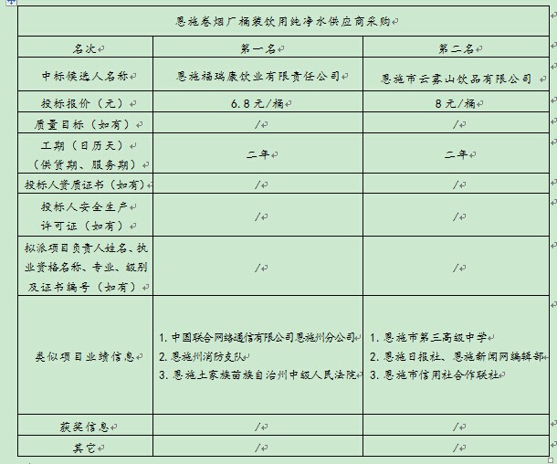 万利官网(中国)唯一官方网站