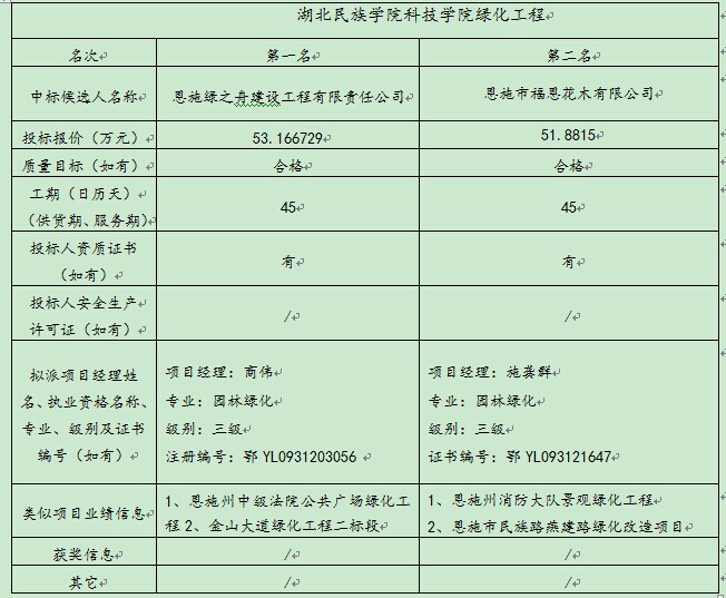 万利官网(中国)唯一官方网站