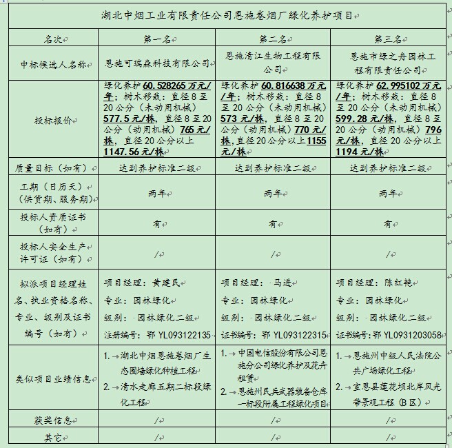 万利官网(中国)唯一官方网站