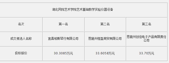 万利官网(中国)唯一官方网站