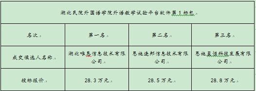 万利官网(中国)唯一官方网站
