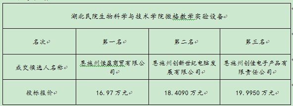 万利官网(中国)唯一官方网站