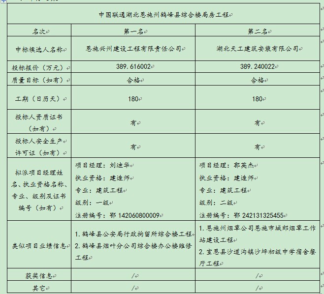 万利官网(中国)唯一官方网站