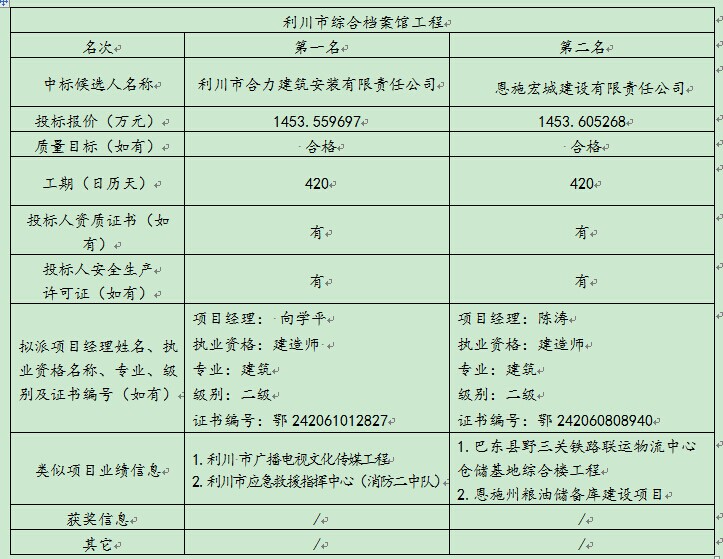 万利官网(中国)唯一官方网站