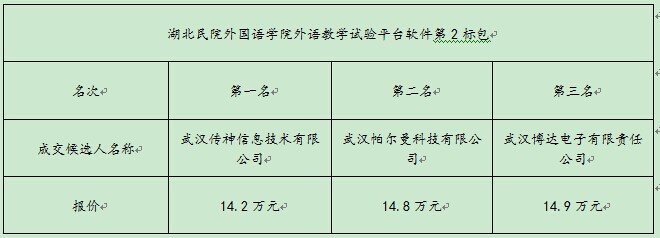 万利官网(中国)唯一官方网站