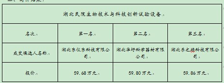 万利官网(中国)唯一官方网站