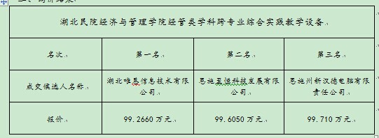 万利官网(中国)唯一官方网站