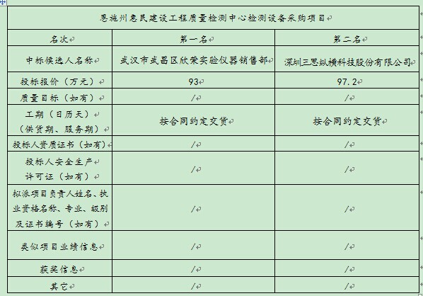 万利官网(中国)唯一官方网站
