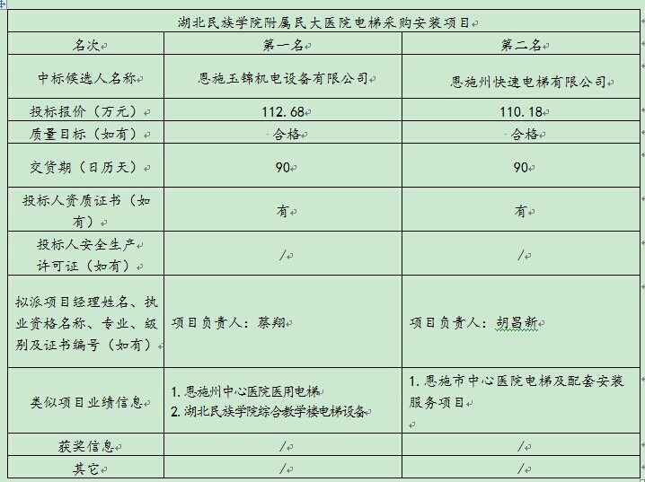 万利官网(中国)唯一官方网站