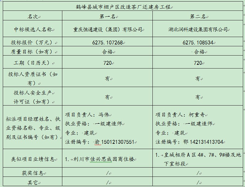 万利官网(中国)唯一官方网站