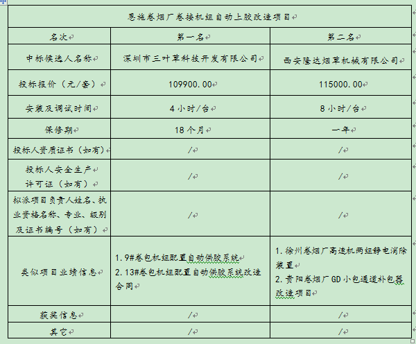 万利官网(中国)唯一官方网站