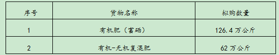 万利官网(中国)唯一官方网站