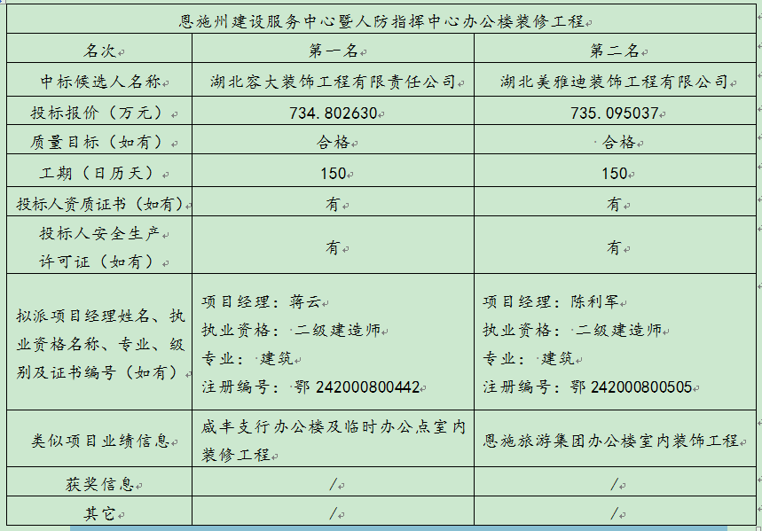 万利官网(中国)唯一官方网站