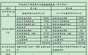 万利官网(中国)唯一官方网站