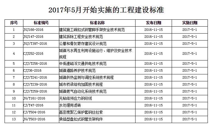 万利官网(中国)唯一官方网站