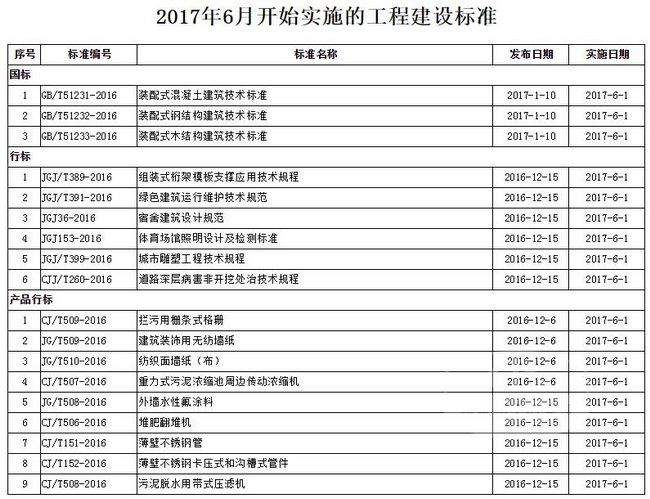 万利官网(中国)唯一官方网站