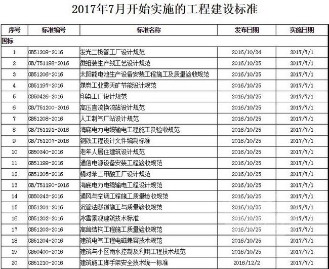 万利官网(中国)唯一官方网站