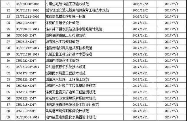 万利官网(中国)唯一官方网站
