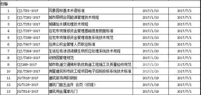 万利官网(中国)唯一官方网站