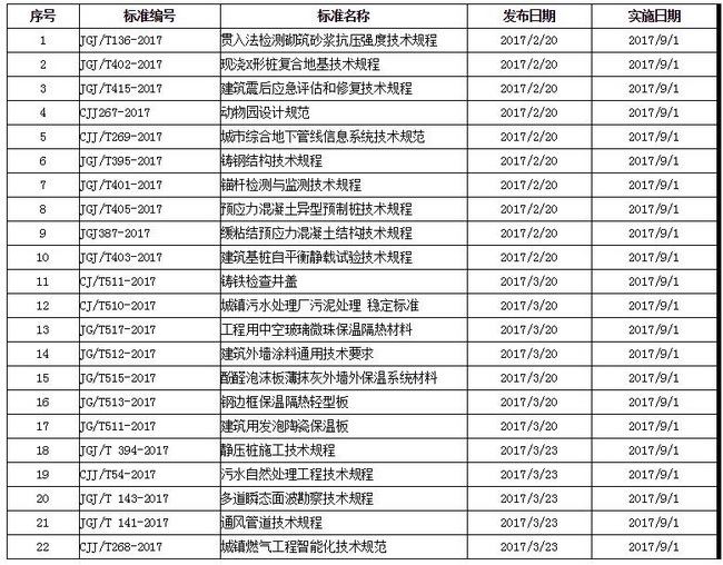 万利官网(中国)唯一官方网站