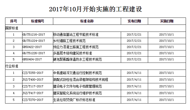 万利官网(中国)唯一官方网站