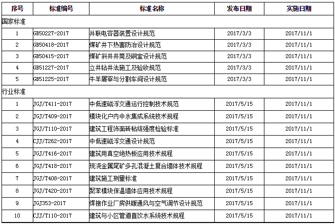 万利官网(中国)唯一官方网站