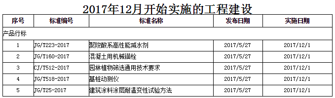 万利官网(中国)唯一官方网站