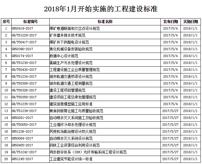 万利官网(中国)唯一官方网站
