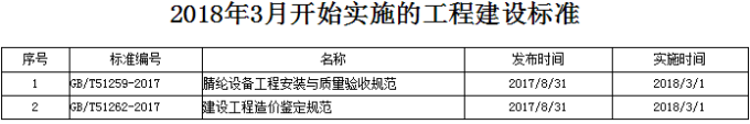万利官网(中国)唯一官方网站
