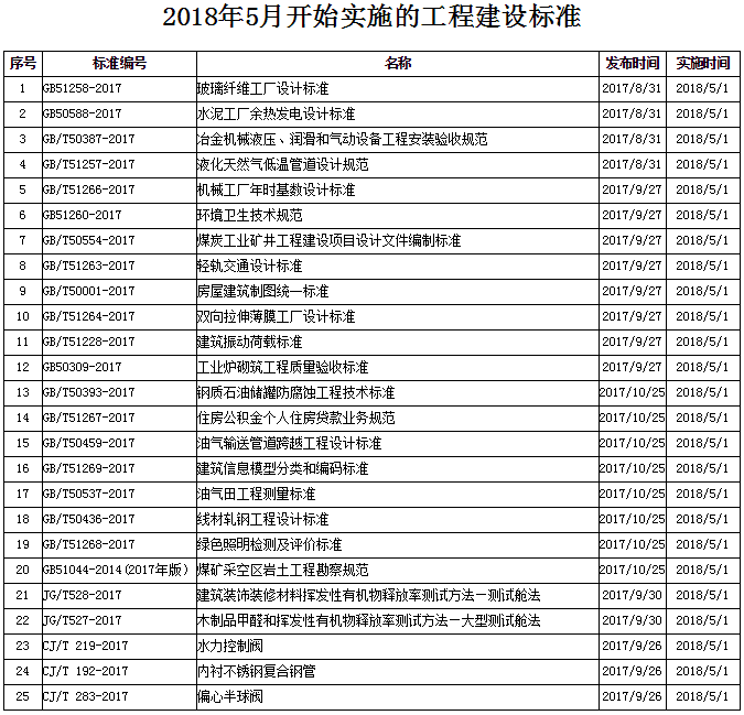 万利官网(中国)唯一官方网站