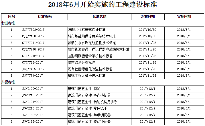 万利官网(中国)唯一官方网站