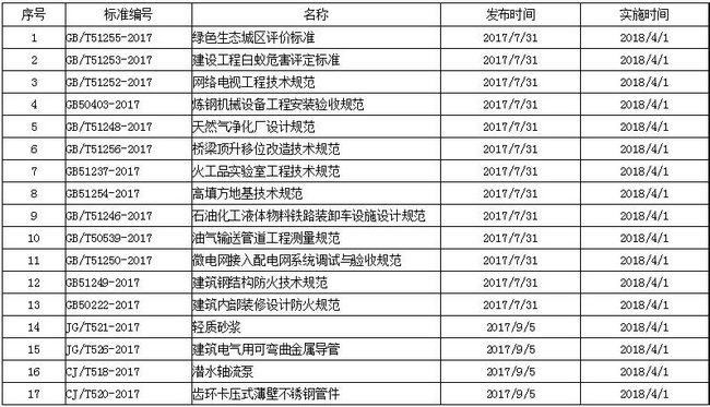 万利官网(中国)唯一官方网站