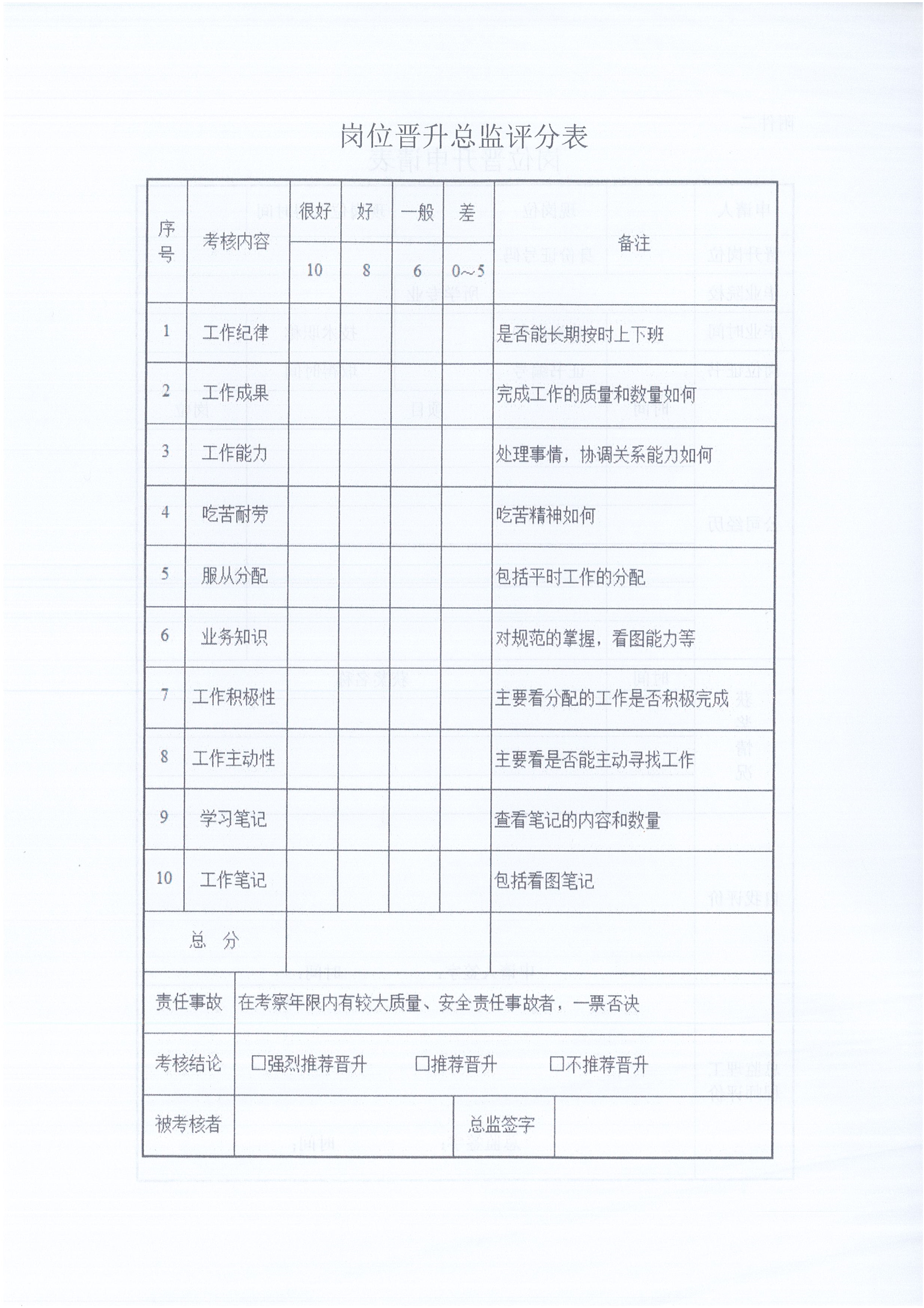 湖北万利官网[2021]6号监理人员转正岗位晋升管理办法_8.jpg